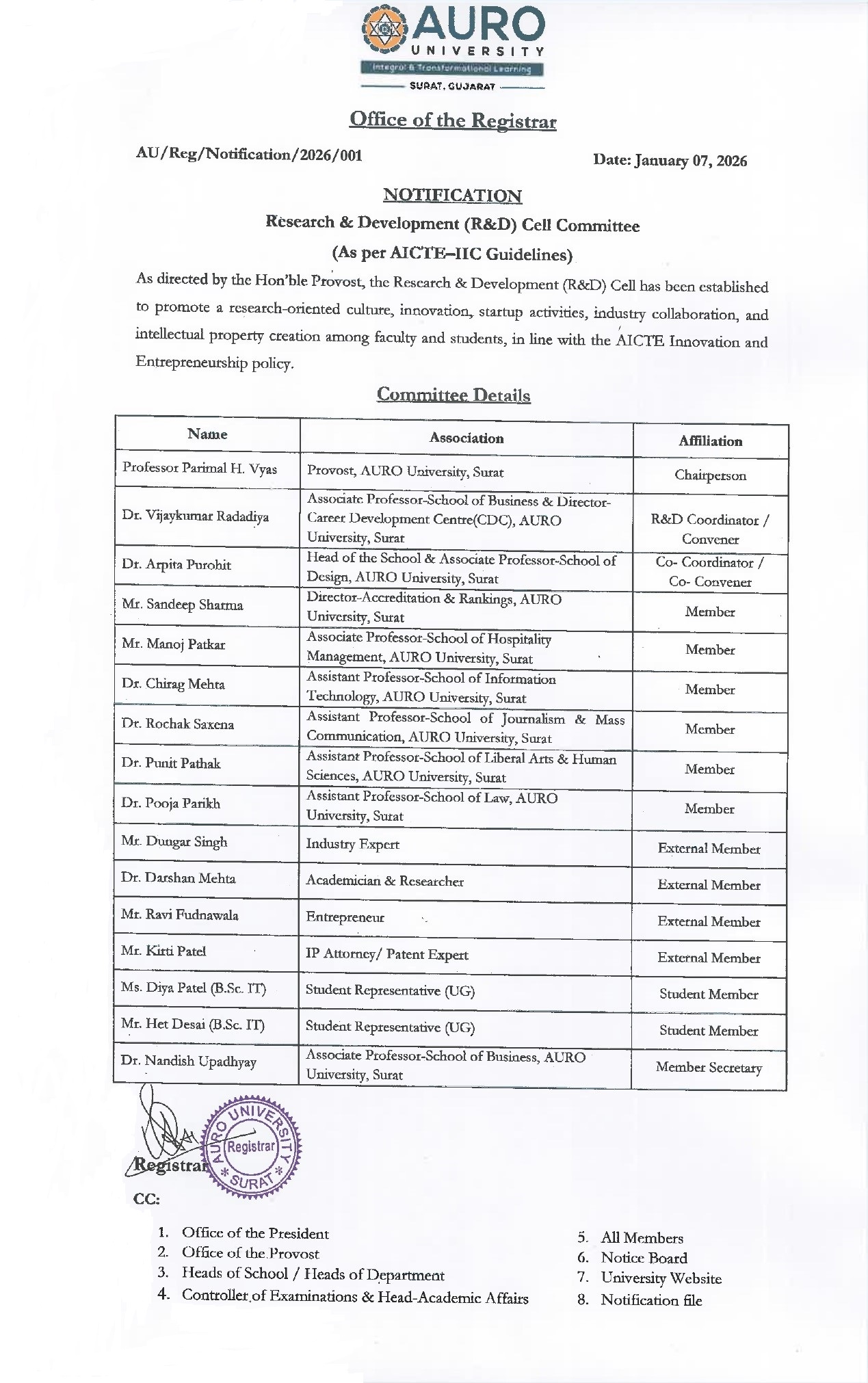 Notification-R-D-Cell-Committee